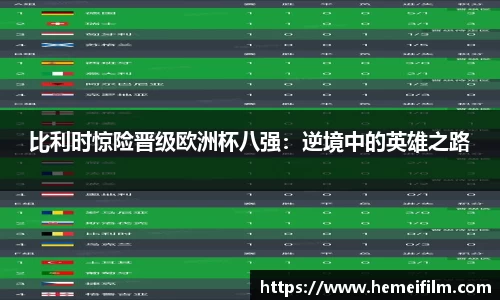 比利时惊险晋级欧洲杯八强：逆境中的英雄之路