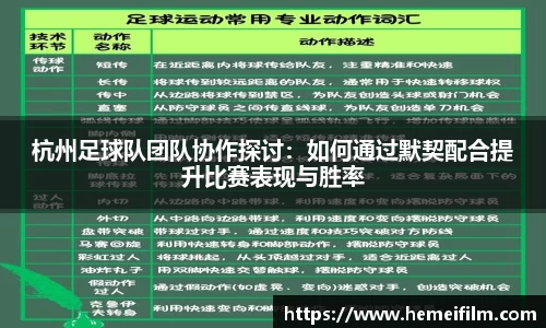 杭州足球队团队协作探讨：如何通过默契配合提升比赛表现与胜率