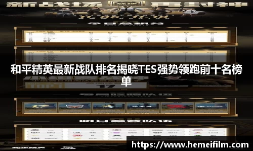 和平精英最新战队排名揭晓TES强势领跑前十名榜单