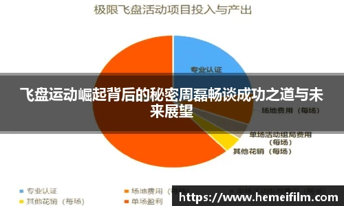 emc易倍