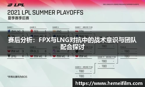 赛后分析：FPX与LNG对抗中的战术意识与团队配合探讨