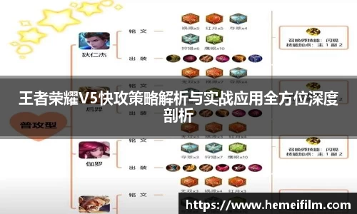 王者荣耀V5快攻策略解析与实战应用全方位深度剖析