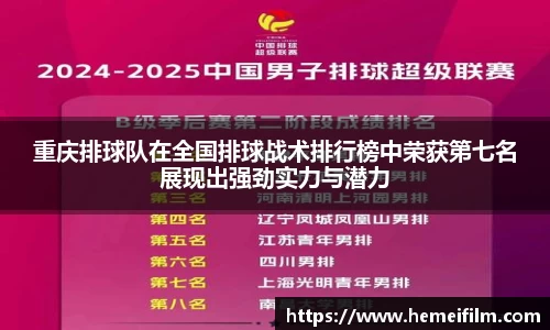 重庆排球队在全国排球战术排行榜中荣获第七名展现出强劲实力与潜力