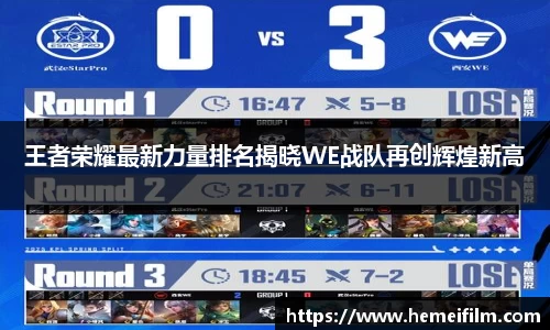 王者荣耀最新力量排名揭晓WE战队再创辉煌新高