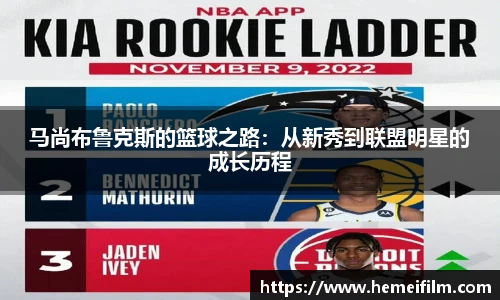 马尚布鲁克斯的篮球之路：从新秀到联盟明星的成长历程