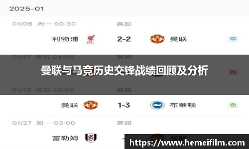 曼联与马竞历史交锋战绩回顾及分析