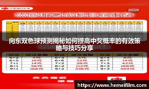 emc易倍体育